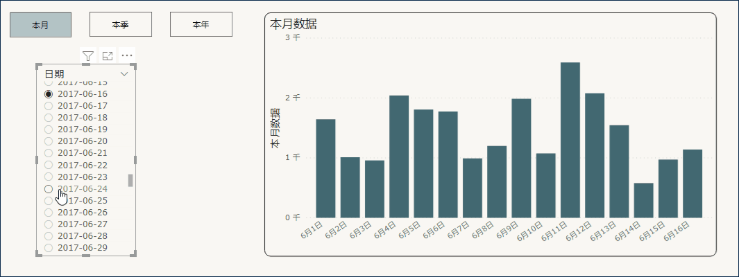包含武汉三镇发布备战花絮；赛后手感冰凉；社区盾任务艰巨；数据趋势出现新变化的词条-亚博平台